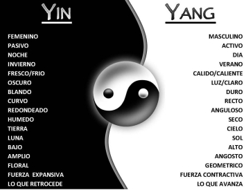 YIN / YANG